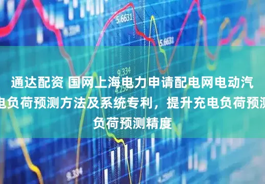 通达配资 国网上海电力申请配电网电动汽车充电负荷预测方法及系统专利，提升充电负荷预测精度